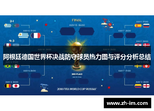 阿根廷德国世界杯决战防守球员热力图与评分分析总结 阿根廷德国世界杯决战防守球员热力图与评分分析总结