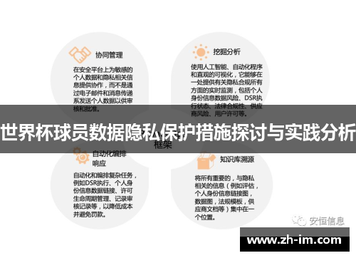 世界杯球员数据隐私保护措施探讨与实践分析 世界杯球员数据隐私保护措施探讨与实践分析