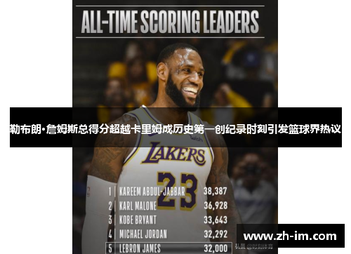 勒布朗·詹姆斯总得分超越卡里姆成历史第一创纪录时刻引发篮球界热议 勒布朗·詹姆斯总得分超越卡里姆成历史第一创纪录时刻引发篮球界热议