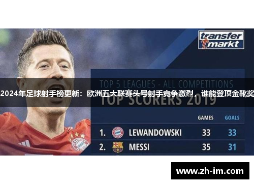 2024年足球射手榜更新：欧洲五大联赛头号射手竞争激烈，谁能登顶金靴奖