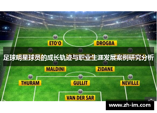 足球明星球员的成长轨迹与职业生涯发展案例研究分析 足球明星球员的成长轨迹与职业生涯发展案例研究分析