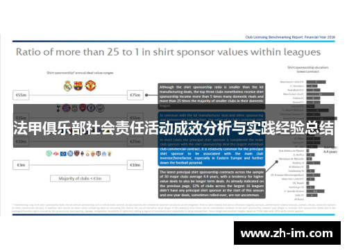 法甲俱乐部社会责任活动成效分析与实践经验总结 法甲俱乐部社会责任活动成效分析与实践经验总结