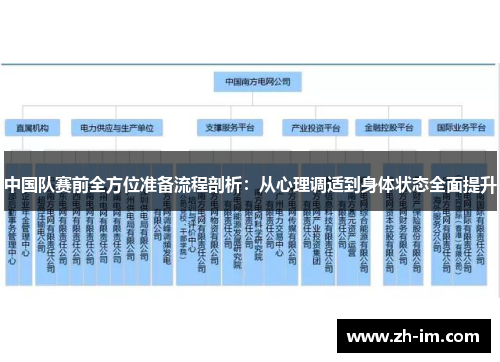 中国队赛前全方位准备流程剖析：从心理调适到身体状态全面提升