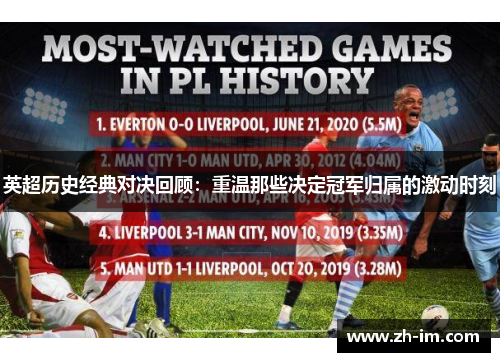英超历史经典对决回顾：重温那些决定冠军归属的激动时刻
