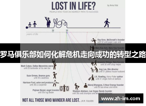 罗马俱乐部如何化解危机走向成功的转型之路