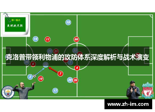 克洛普带领利物浦的攻防体系深度解析与战术演变