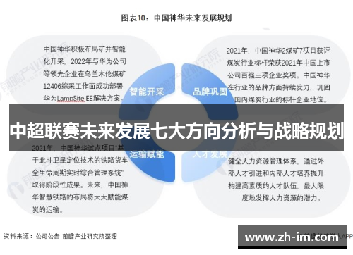 中超联赛未来发展七大方向分析与战略规划