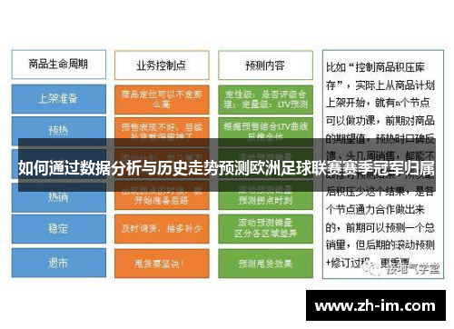 如何通过数据分析与历史走势预测欧洲足球联赛赛季冠军归属