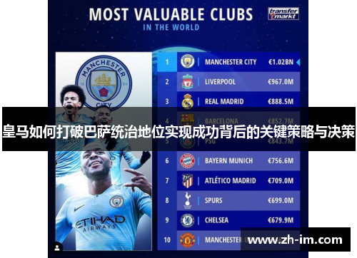 皇马如何打破巴萨统治地位实现成功背后的关键策略与决策 皇马如何打破巴萨统治地位实现成功背后的关键策略与决策
