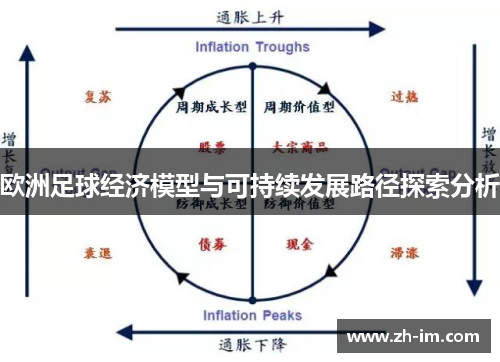 欧洲足球经济模型与可持续发展路径探索分析 欧洲足球经济模型与可持续发展路径探索分析