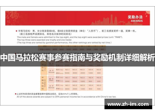 中国马拉松赛事参赛指南与奖励机制详细解析 中国马拉松赛事参赛指南与奖励机制详细解析