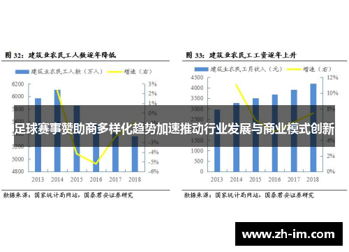 足球赛事赞助商多样化趋势加速推动行业发展与商业模式创新 足球赛事赞助商多样化趋势加速推动行业发展与商业模式创新