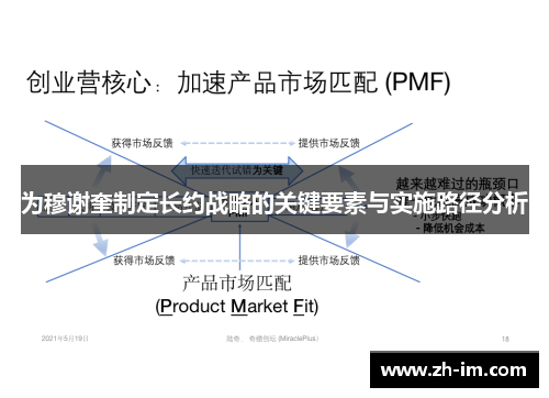 为穆谢奎制定长约战略的关键要素与实施路径分析 为穆谢奎制定长约战略的关键要素与实施路径分析