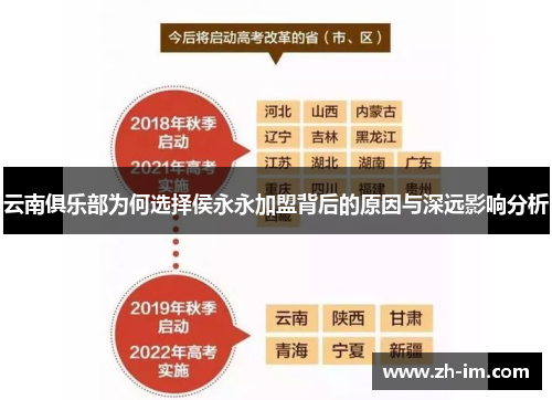 云南俱乐部为何选择侯永永加盟背后的原因与深远影响分析