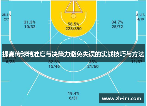 提高传球精准度与决策力避免失误的实战技巧与方法 提高传球精准度与决策力避免失误的实战技巧与方法