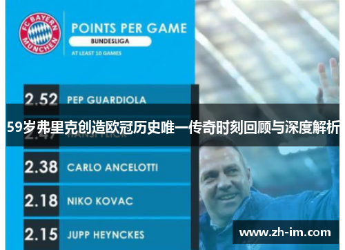 59岁弗里克创造欧冠历史唯一传奇时刻回顾与深度解析