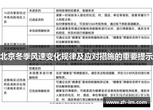 北京冬季风速变化规律及应对措施的重要提示 北京冬季风速变化规律及应对措施的重要提示