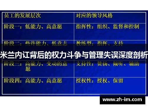米兰内讧背后的权力斗争与管理失误深度剖析 米兰内讧背后的权力斗争与管理失误深度剖析