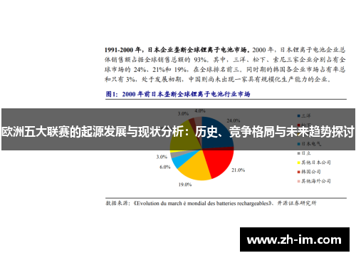 欧洲五大联赛的起源发展与现状分析：历史、竞争格局与未来趋势探讨