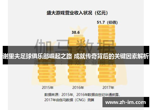 谢里夫足球俱乐部崛起之路 成就传奇背后的关键因素解析