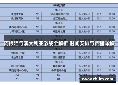 阿根廷与澳大利亚激战全解析 时间安排与赛程详解