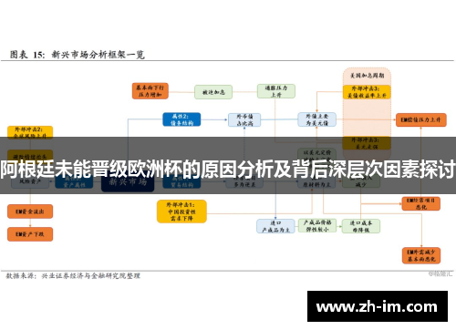 阿根廷未能晋级欧洲杯的原因分析及背后深层次因素探讨 阿根廷未能晋级欧洲杯的原因分析及背后深层次因素探讨