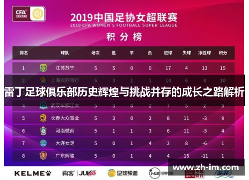 雷丁足球俱乐部历史辉煌与挑战并存的成长之路解析 雷丁足球俱乐部历史辉煌与挑战并存的成长之路解析