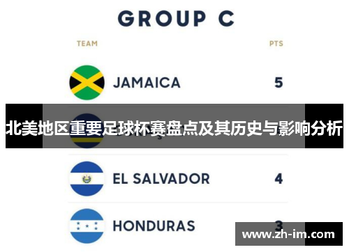 北美地区重要足球杯赛盘点及其历史与影响分析 北美地区重要足球杯赛盘点及其历史与影响分析