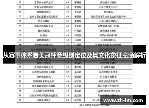 从赛事体系看美冠杯赛级别定位及其文化象征意涵解析