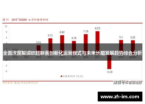 全面深度解读欧超联赛创新化运营模式与未来长期发展趋势综合分析 全面深度解读欧超联赛创新化运营模式与未来长期发展趋势综合分析