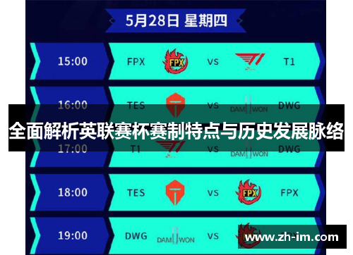 全面解析英联赛杯赛制特点与历史发展脉络 全面解析英联赛杯赛制特点与历史发展脉络