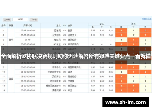 全面解析欧协联决赛规则助你迅速解答所有疑惑关键要点一看就懂 全面解析欧协联决赛规则助你迅速解答所有疑惑关键要点一看就懂