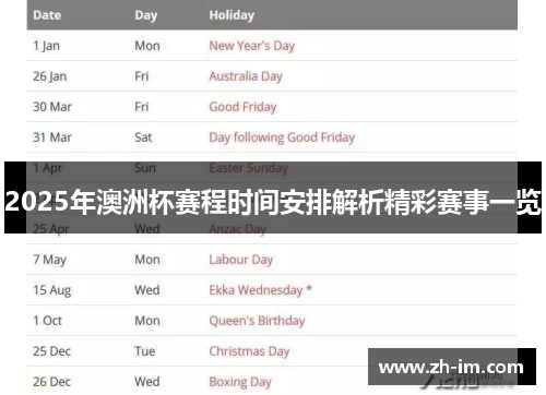 2025年澳洲杯赛程时间安排解析精彩赛事一览
