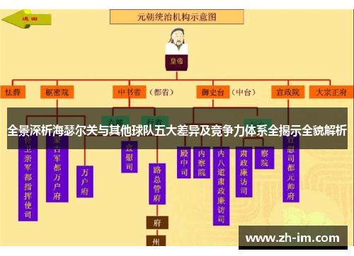 全景深析海瑟尔关与其他球队五大差异及竞争力体系全揭示全貌解析