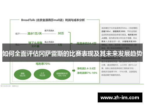 如何全面评估冈萨雷斯的比赛表现及其未来发展趋势