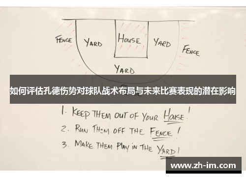 如何评估孔德伤势对球队战术布局与未来比赛表现的潜在影响