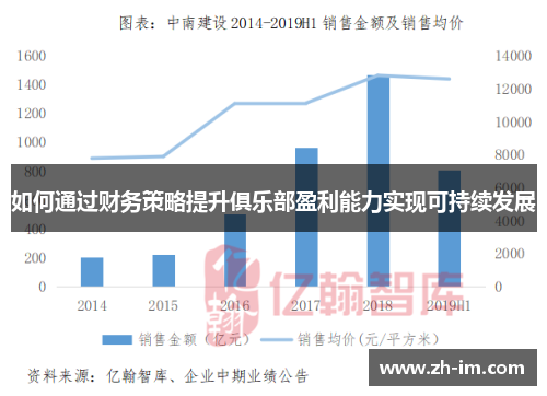 如何通过财务策略提升俱乐部盈利能力实现可持续发展