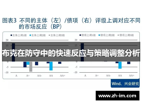 布克在防守中的快速反应与策略调整分析