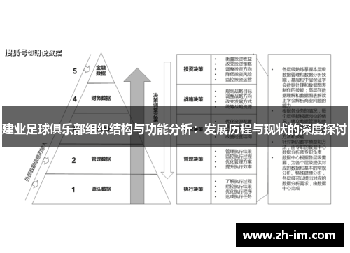 建业足球俱乐部组织结构与功能分析：发展历程与现状的深度探讨