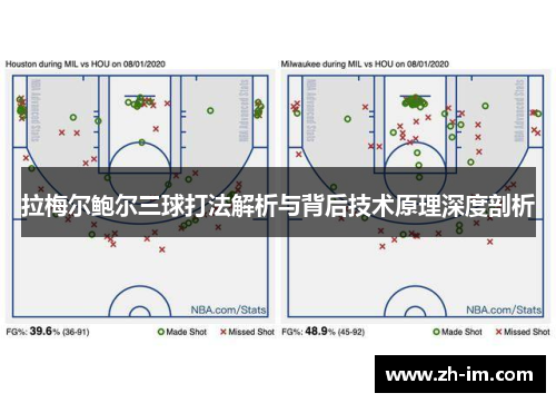 拉梅尔鲍尔三球打法解析与背后技术原理深度剖析